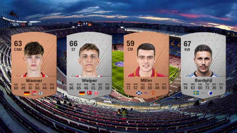 FC 24 : Les jeunes joueurs prometteurs en mode Carrière (petit Budget)