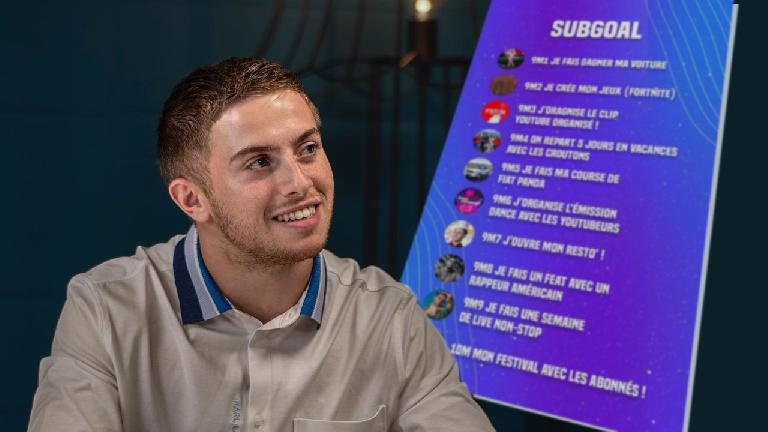 Les Subgoals de Michou pour ses 10 millions d'abonnés sur YouTube