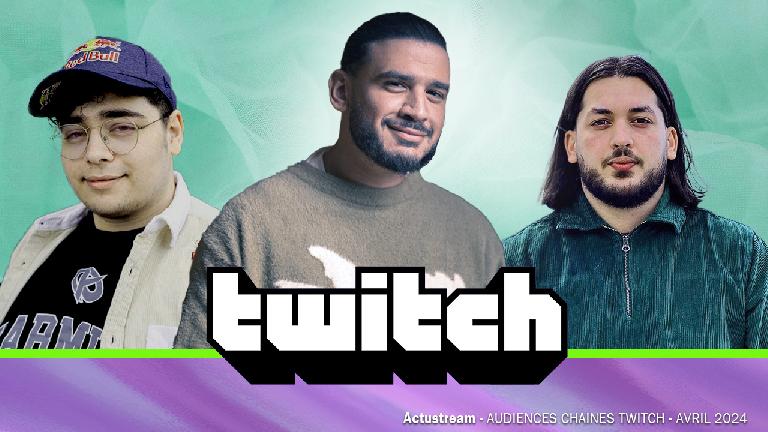 Twitch : Top 20 des streamers français les plus regardés (Avril 2024)
