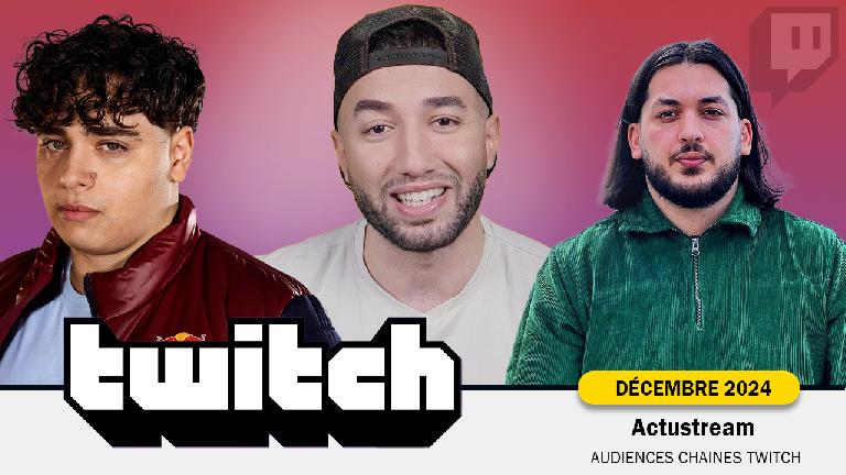 Classement Twitch : Top des audiences et Streamers (Décembre 2024)