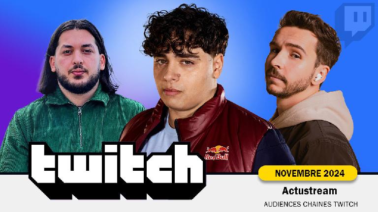 Classement Twitch : Meilleures audiences et Streamers (novembre 2024)