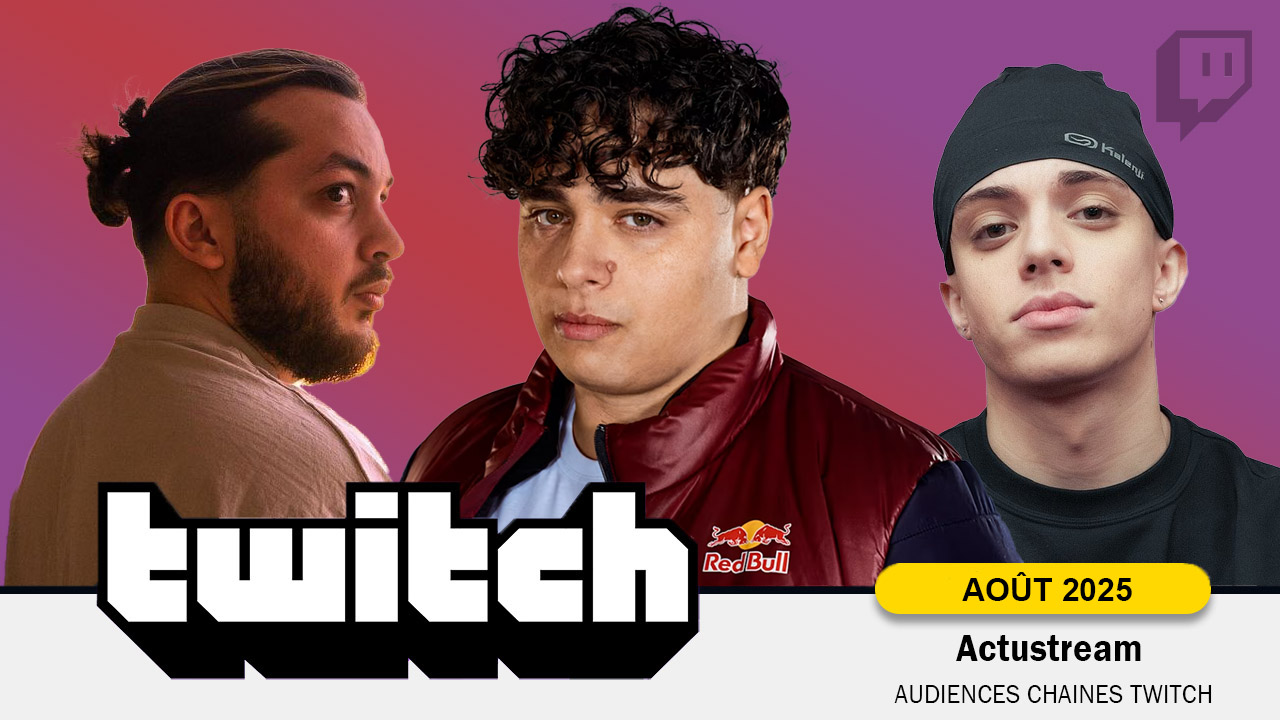 Classement Twitch : Top 20 Streamers francophones (Août 2025)