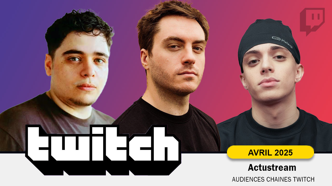 Top 20 Streamers Twitch francophones (Avril 2025)