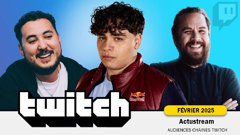 Classement Twitch : Top des audiences et Streamers (Février 2025)