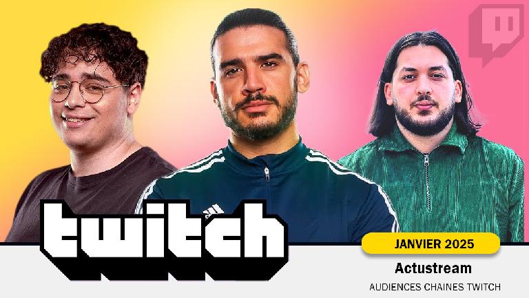 Classement Twitch : Top des audiences et Streamers (Janvier 2025)