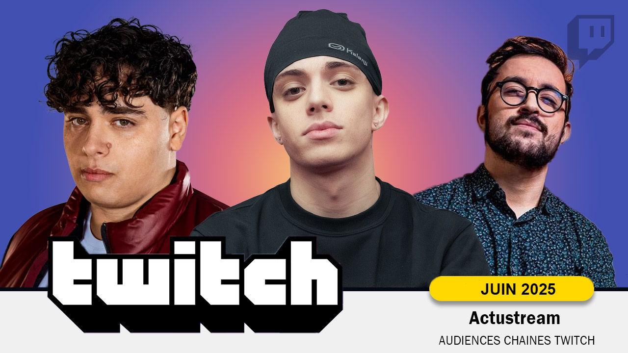 Top 20 Streamers Twitch francophones (Juin 2025)