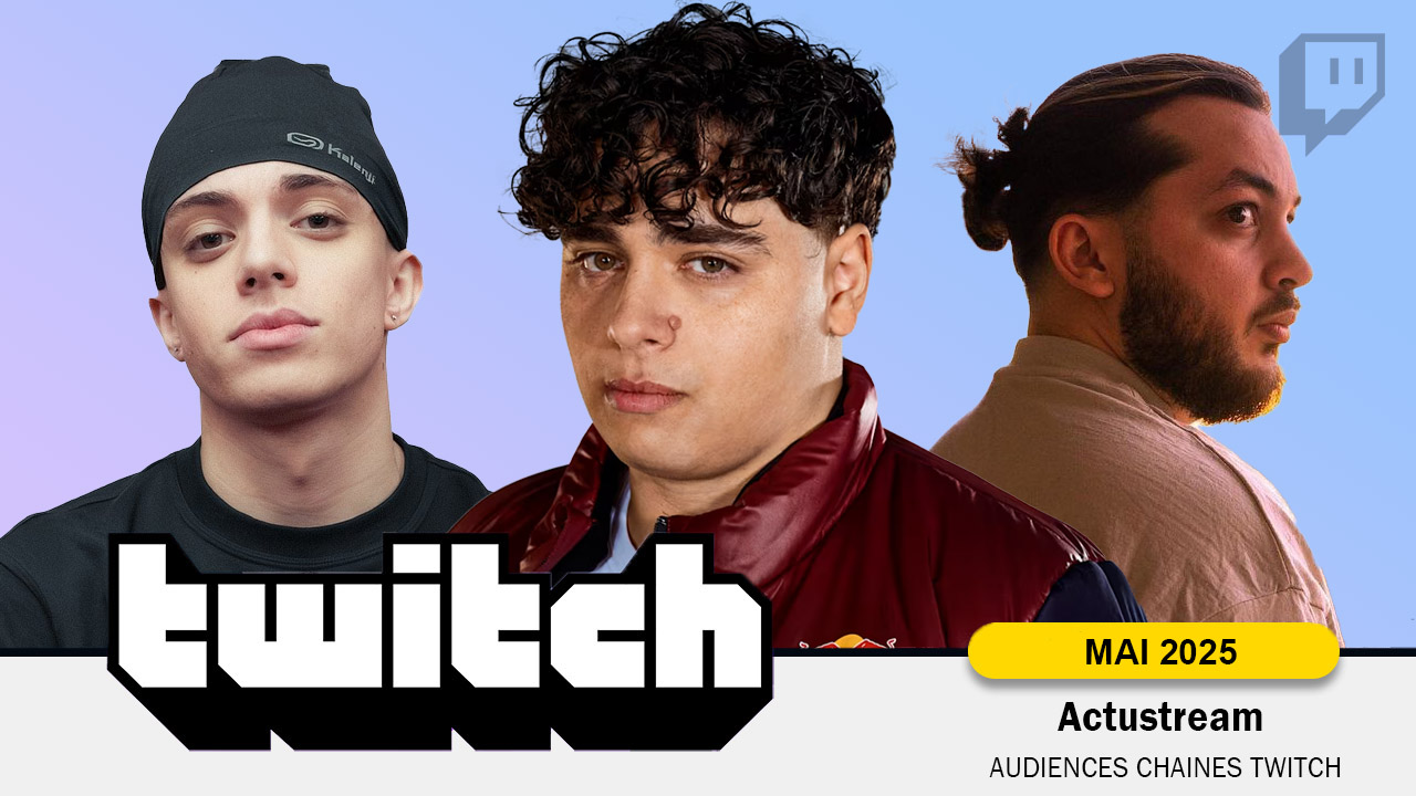 Top 20 Streamers Twitch francophones (Mai 2025)