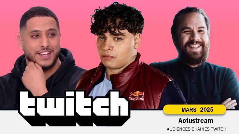 Classement Twitch : Top des audiences et Streamers (Mars 2025)