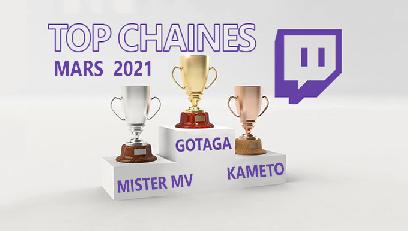 Le top des chaines Twitch francophones en Mars 2021