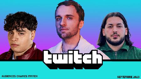 Twitch : Top 20 des streamers les plus regardés (Septembre 2023)