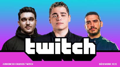 Top des chaines Twitch francophones en Décembre 2022
