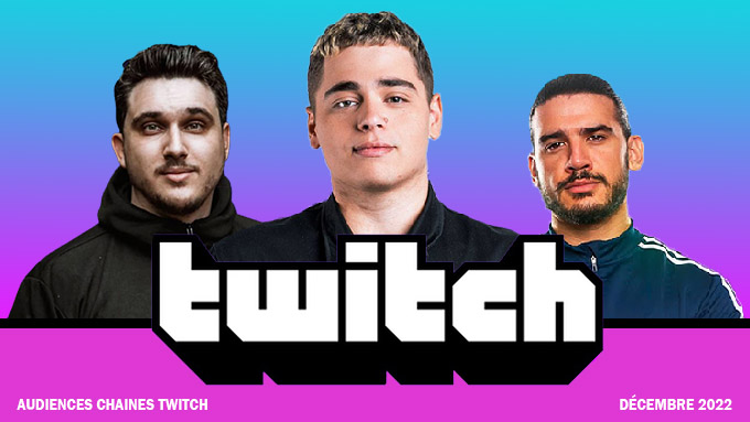 Top des chaines Twitch francophones en Décembre 2022