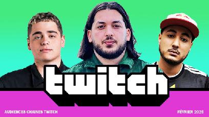 Top des chaines Twitch francophones en Février 2023