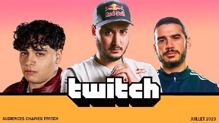 Top des audiences Streamers & Chaines Twitch - Juillet 2023