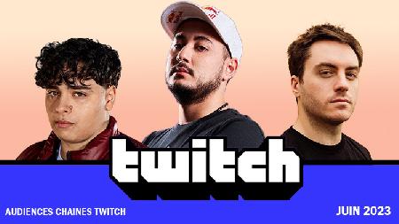 Classement des Streamers & Chaines Twitch : Audiences en Juin 2023