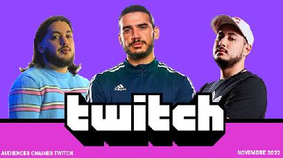 Top des chaines Twitch francophones en Novembre 2022