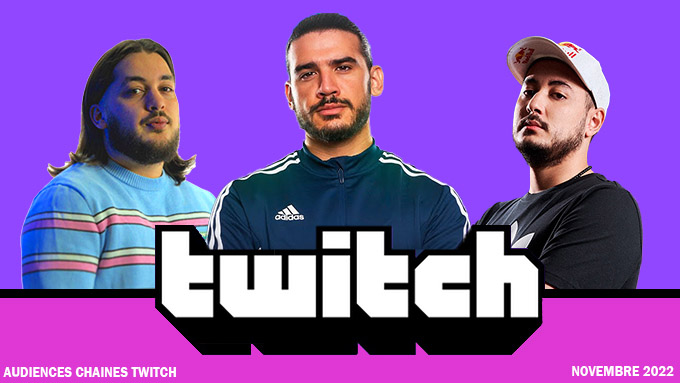 Top des chaines Twitch francophones en Novembre 2022