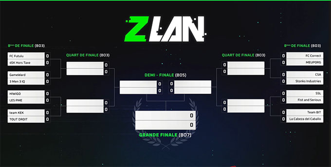 Arbre Final Zlan 2021
