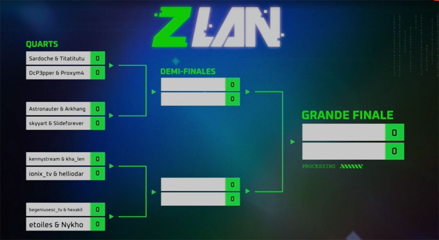 arbre des quart de finale ZLAN