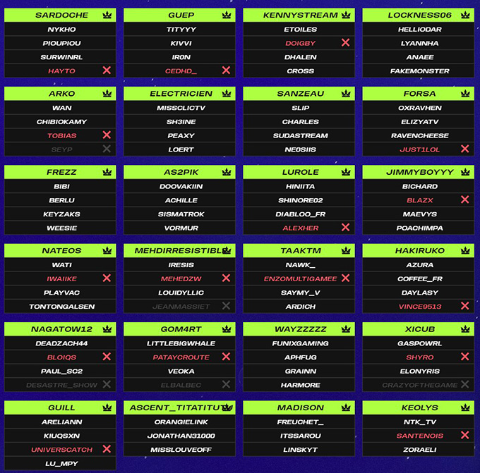Zlan suite joueurs 4v4 powerwash simulator
