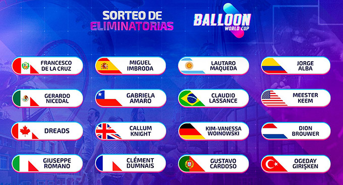 Participants Coupe du monde de ballon