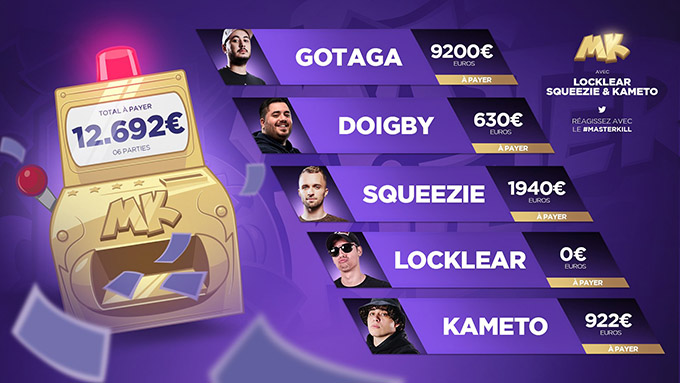 Résultats & Cagnotte total à payer