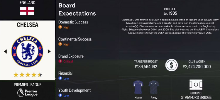 EA FC 24 : Chelsea