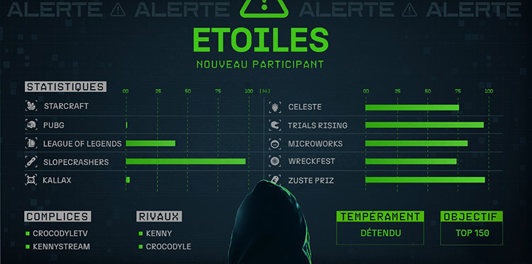 Streamer Etoiles ZLAN 2024