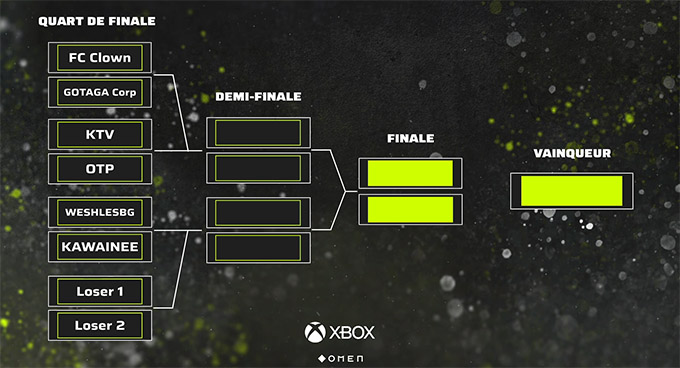 Format & tableau de Five Club 2