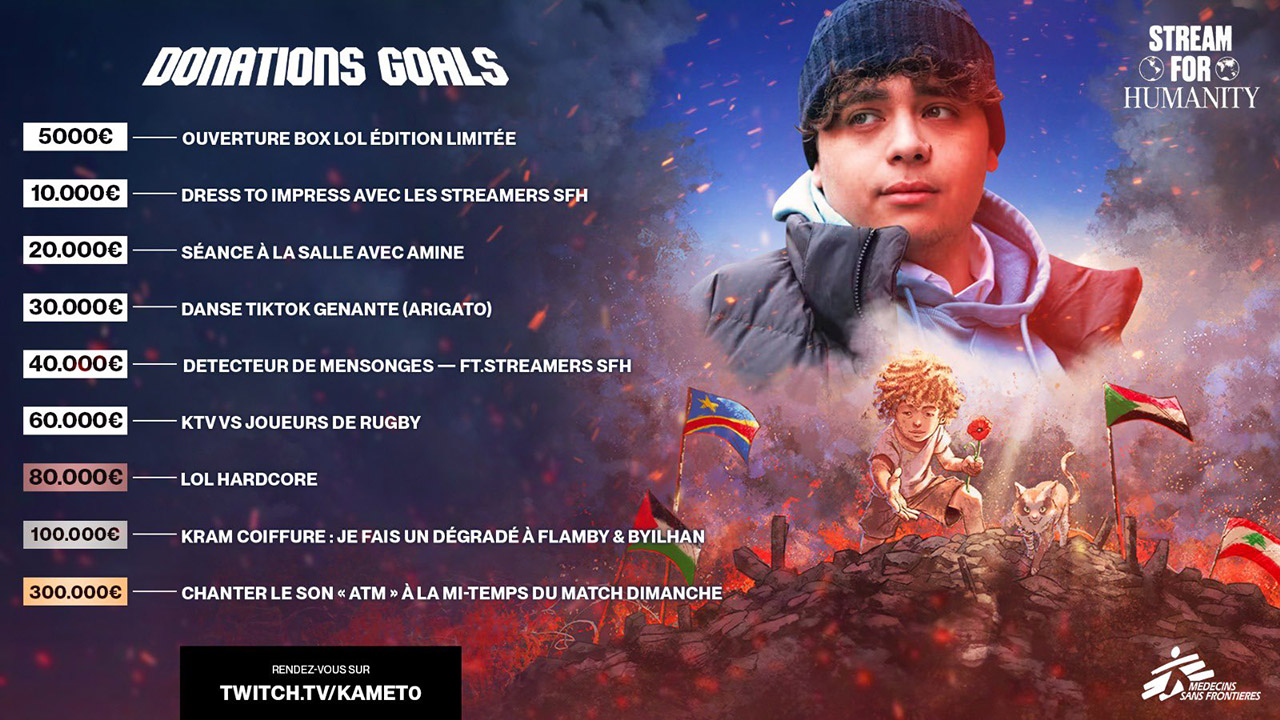 Kameto : ses Donation Goals pour le Stream for Humanity