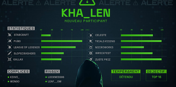 Khalen Niveau ZLAN 2024