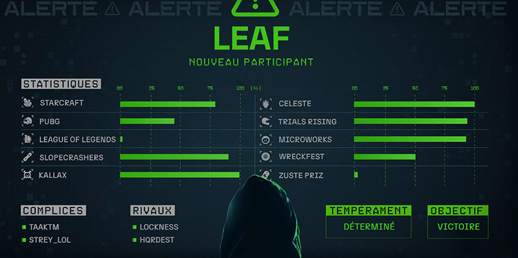 Leaf : Joueur participant
