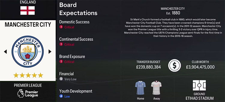 Manchester City FC 24