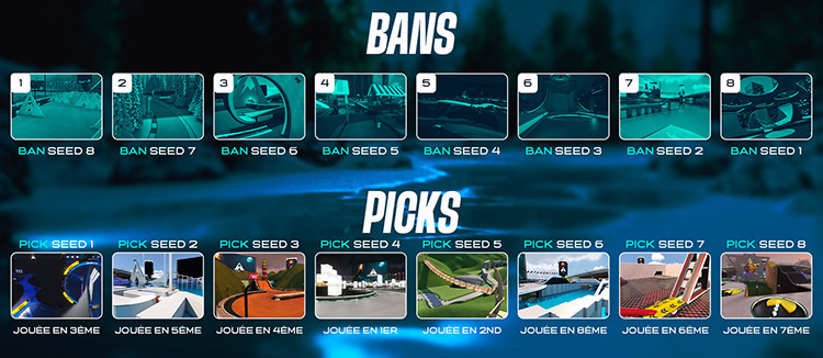 Pick & Ban Demi-finale Ascension