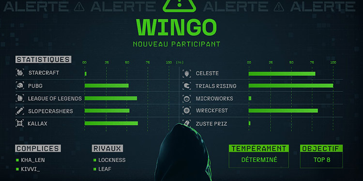 Streamer Wingo : Niveau pour la ZLAN 2024