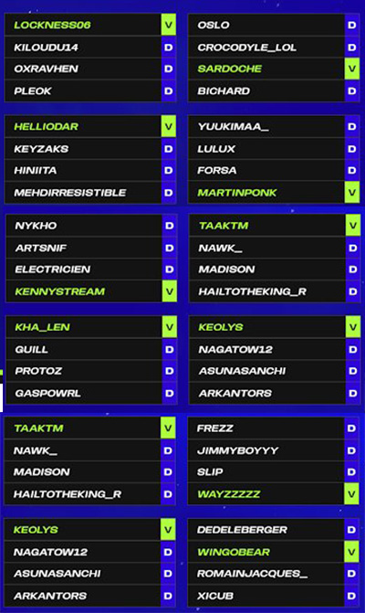 ZLan épreuve Northgard 2v2 (90 joueurs)