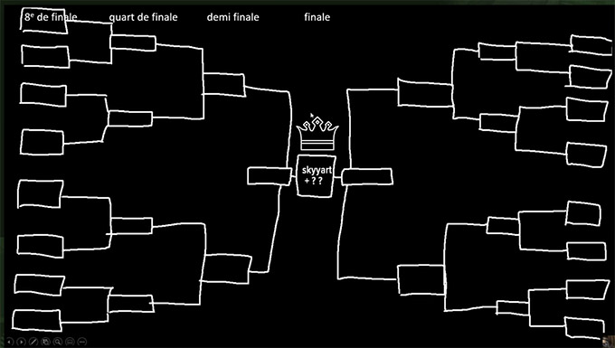 format de la Zlan 2021
