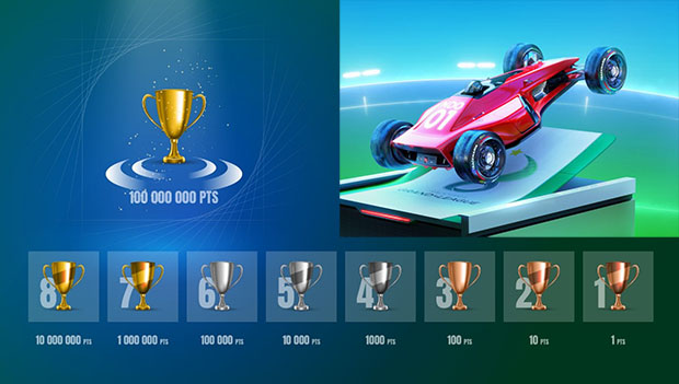 Système de ranking / classement sur TrackMania
