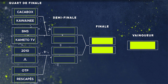 Tableau des équipes : Five club