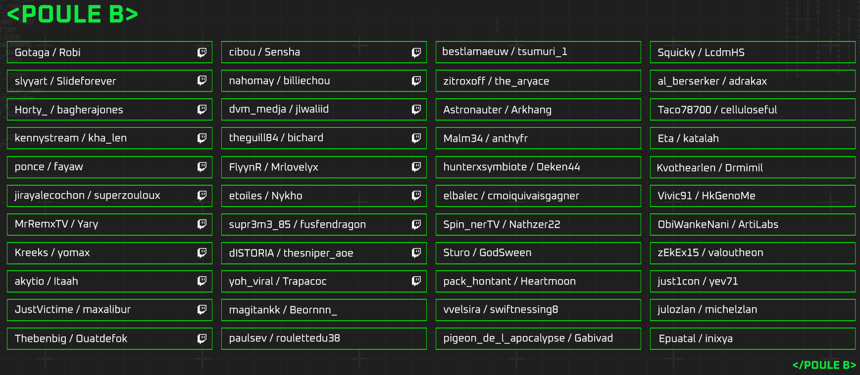 joueurs et équipes dans la Poule B